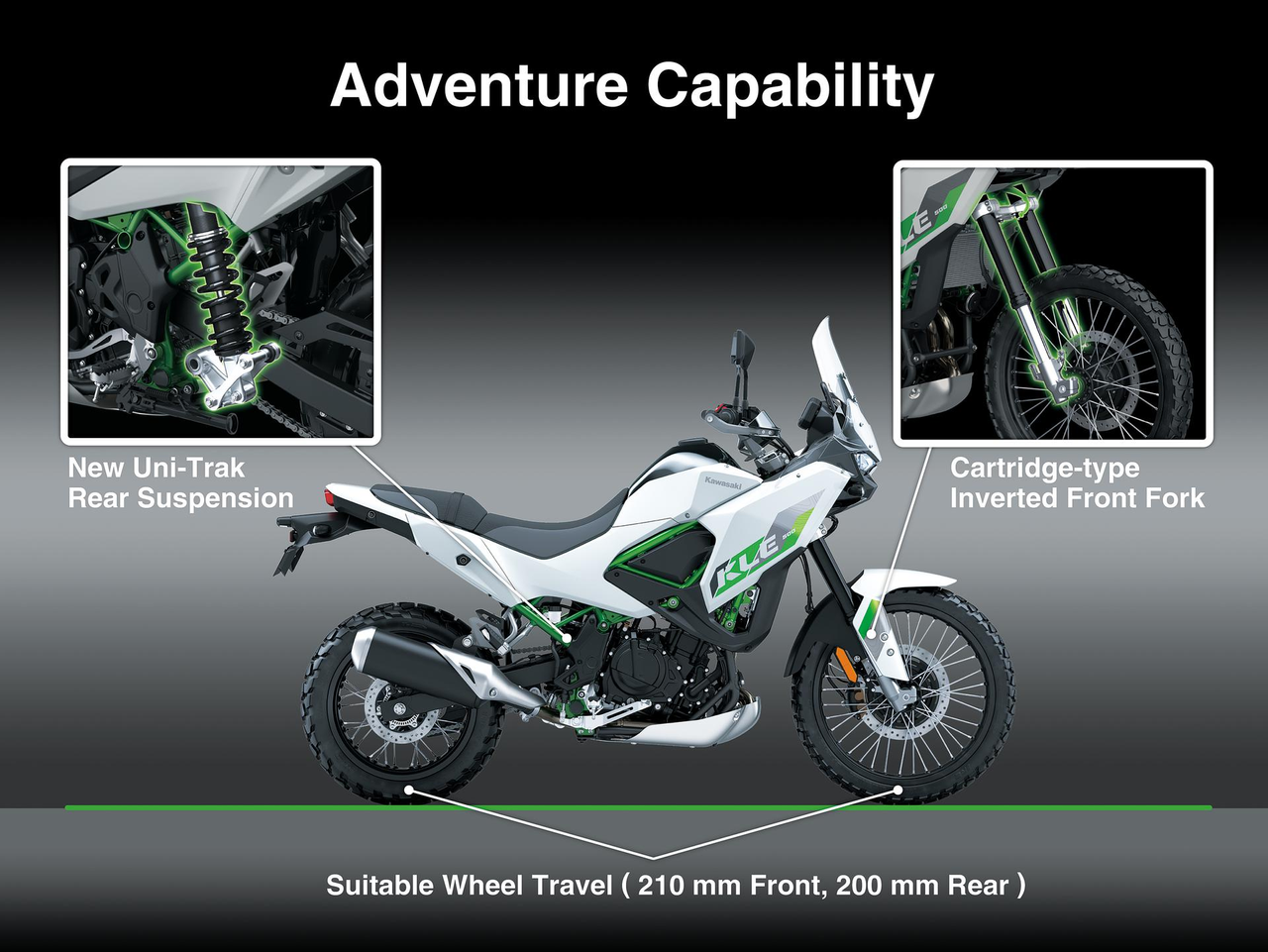 Premium Suspension